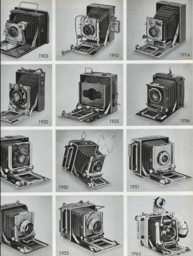 Throw Back Thursday - Linhof Studio Knowledgebank